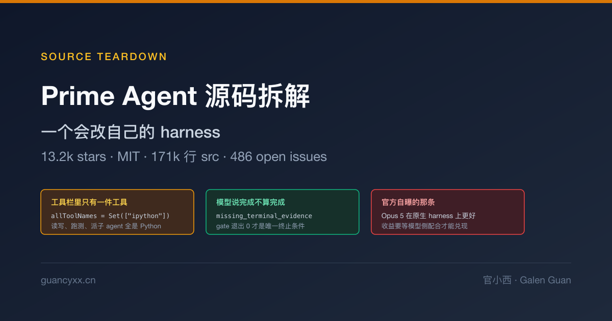 Prime Agent source teardown cover